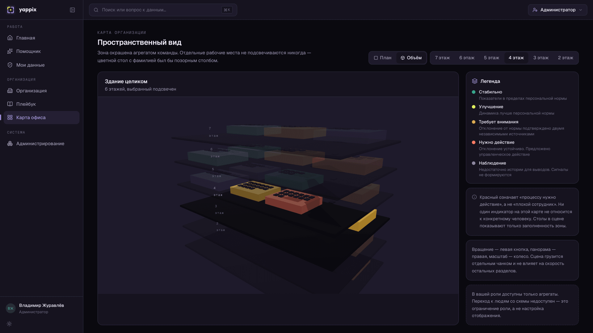 AI Work OS — превью 2