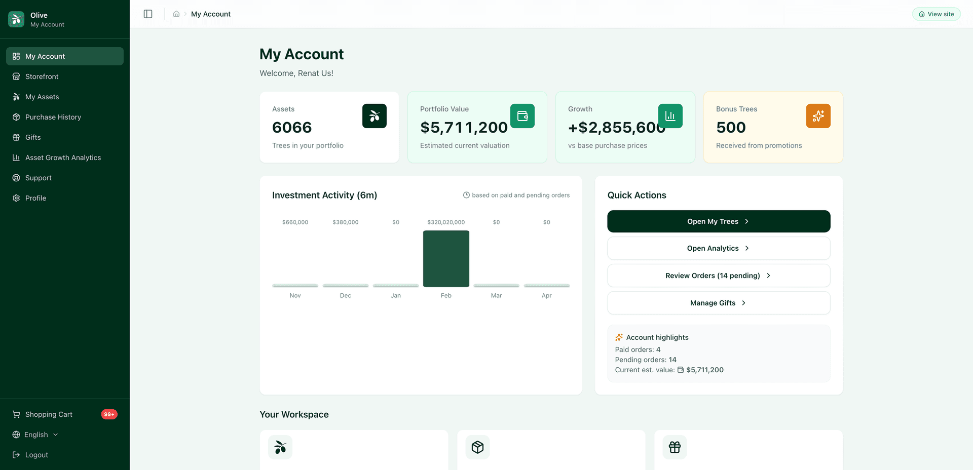Global Olive Corp. — Инвестиционная платформа — скриншот 3