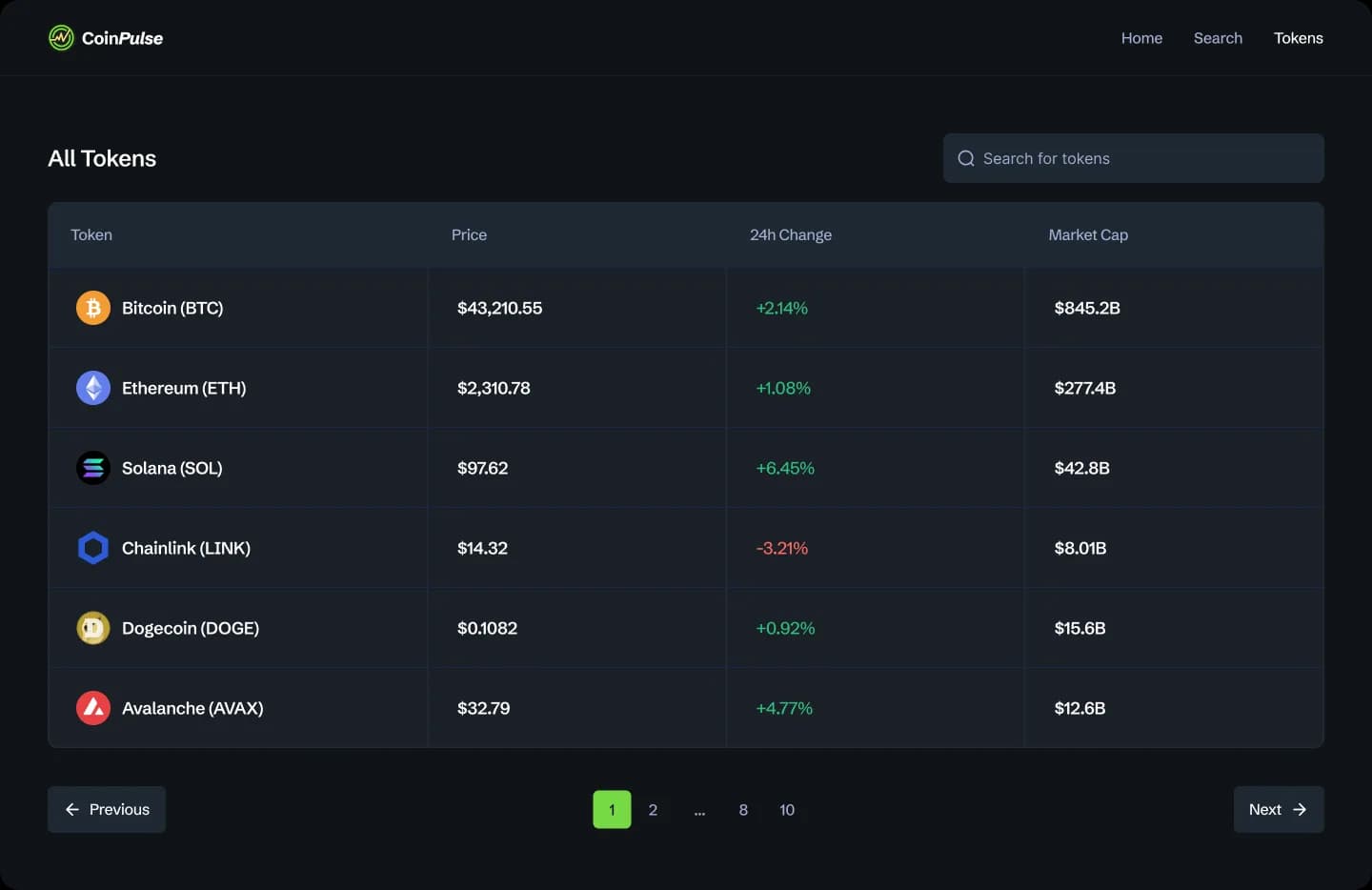 Как перестроить хаотичную разработку в управляемый delivery